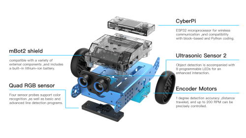 mBot2